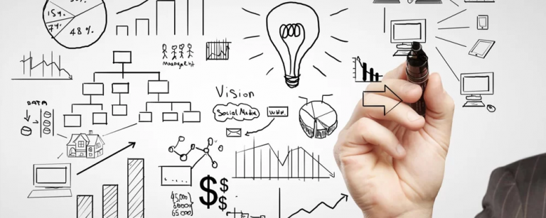business plan per la tua azienda